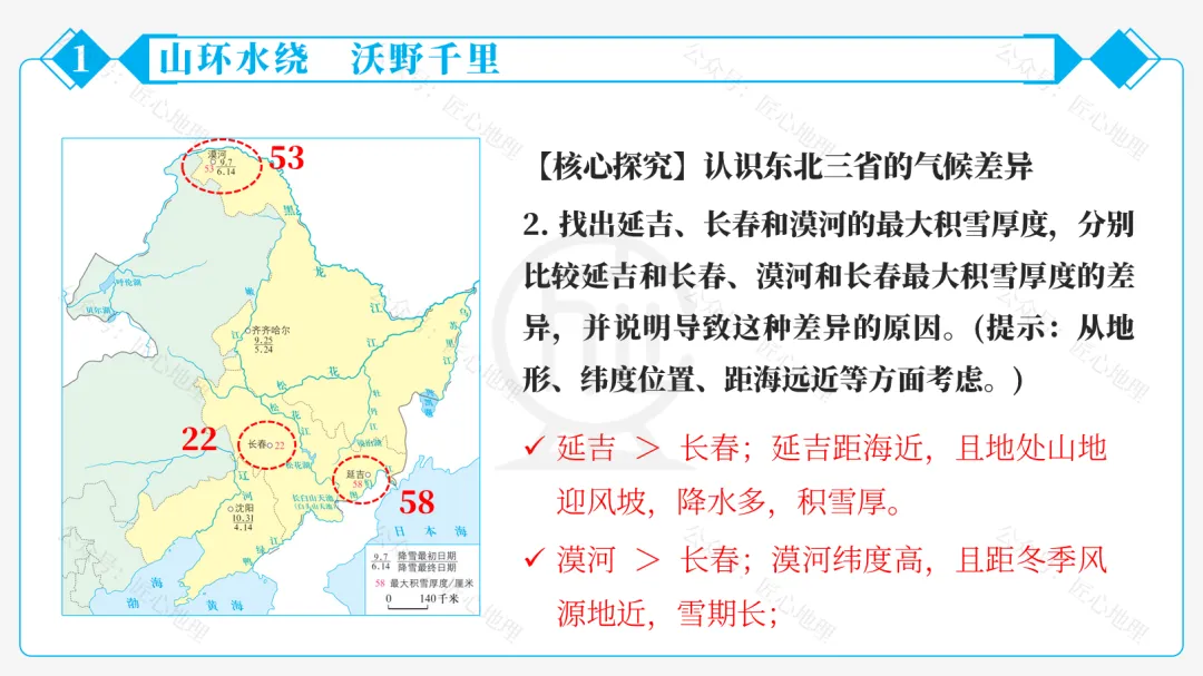 新教材 | 中考一轮复习·“白山黑水”——东北地区(课件+导学单+练习题) 第42张