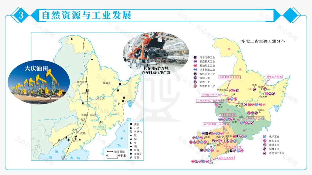 新教材 | 中考一轮复习·“白山黑水”——东北地区(课件+导学单+练习题) 第54张