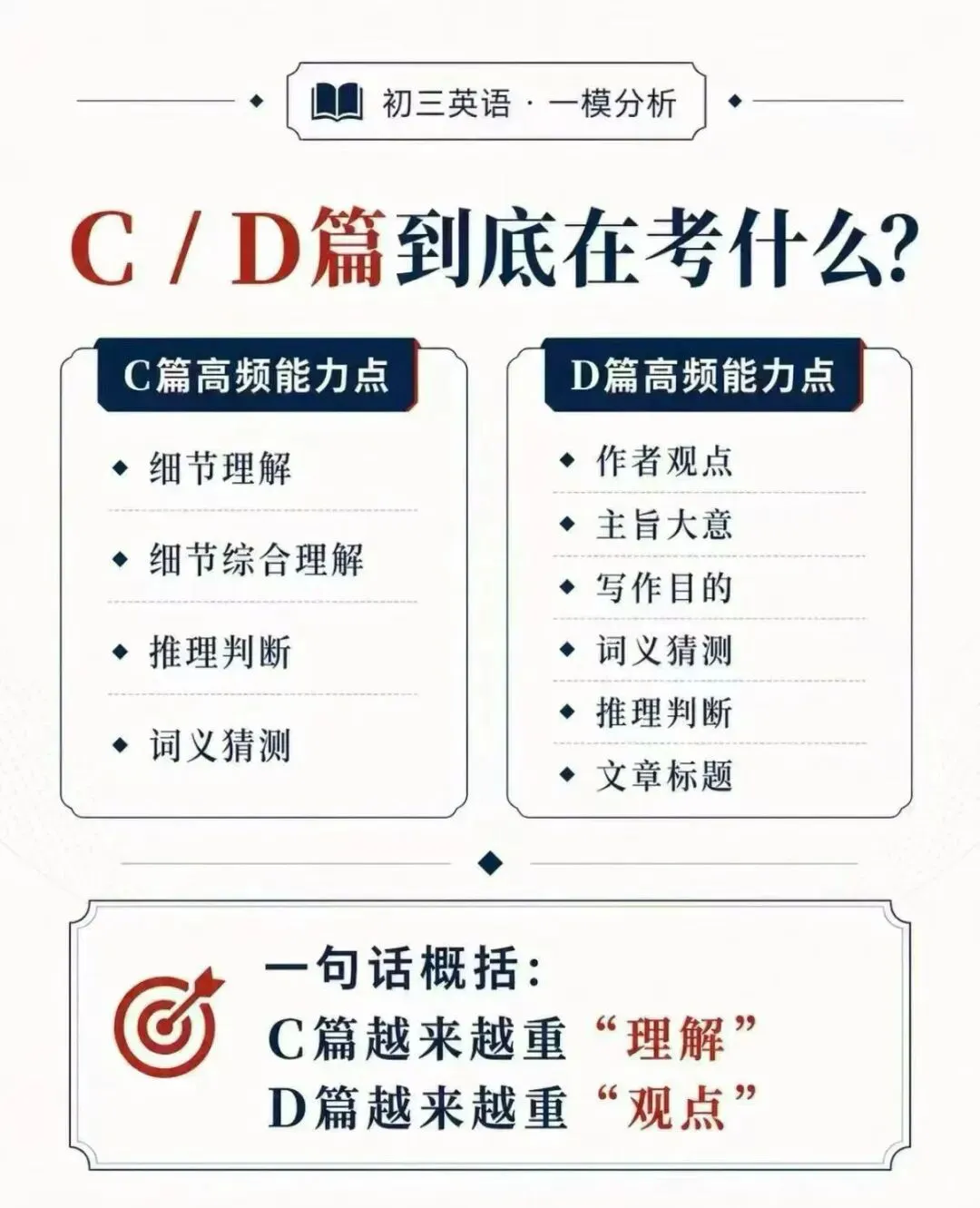 2026北京中考英语为什么越来越难 第2张