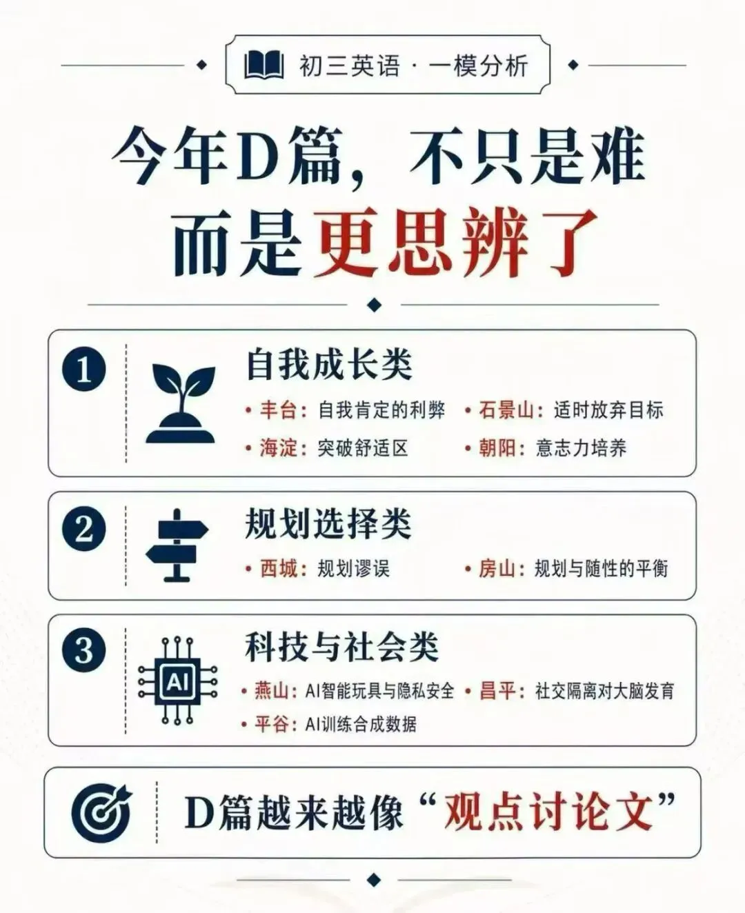 2026北京中考英语为什么越来越难 第4张