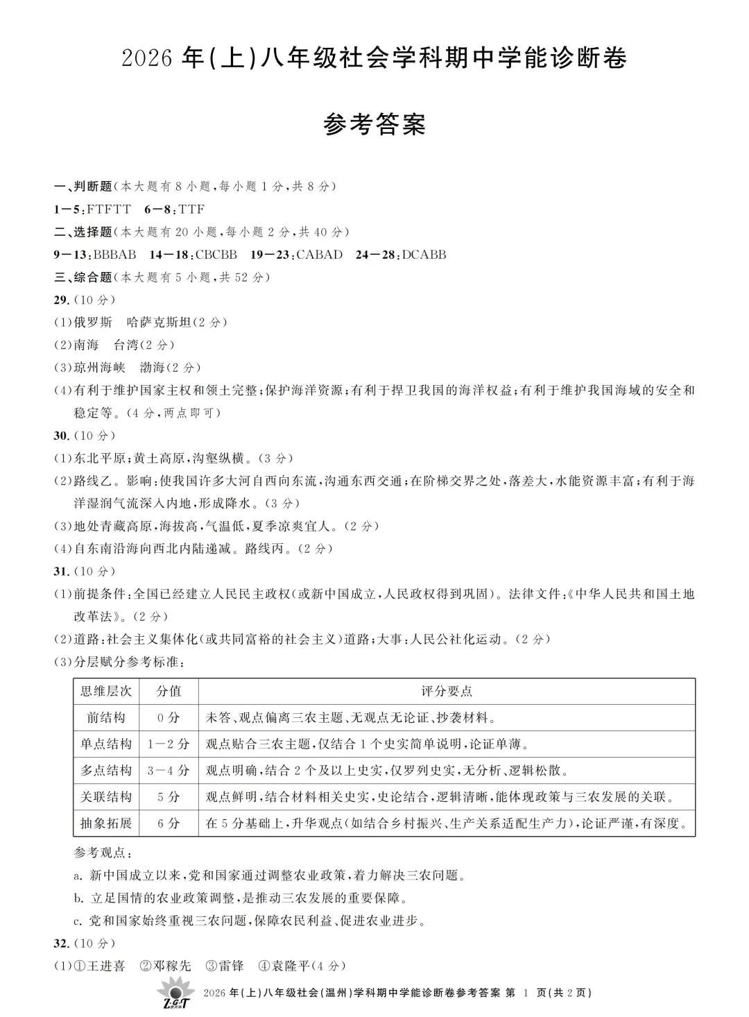 期中真题 | 浙江省浙共体2026年八年级下学期学科期中学能诊断卷 第15张