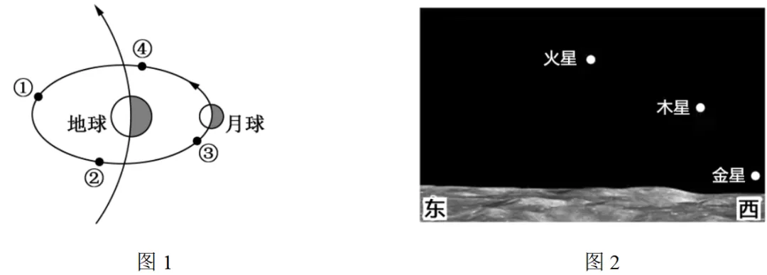 高考真题汇编·地球·宇宙中的地球(1) 第1张