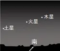 高考真题汇编·地球·宇宙中的地球(1) 第6张
