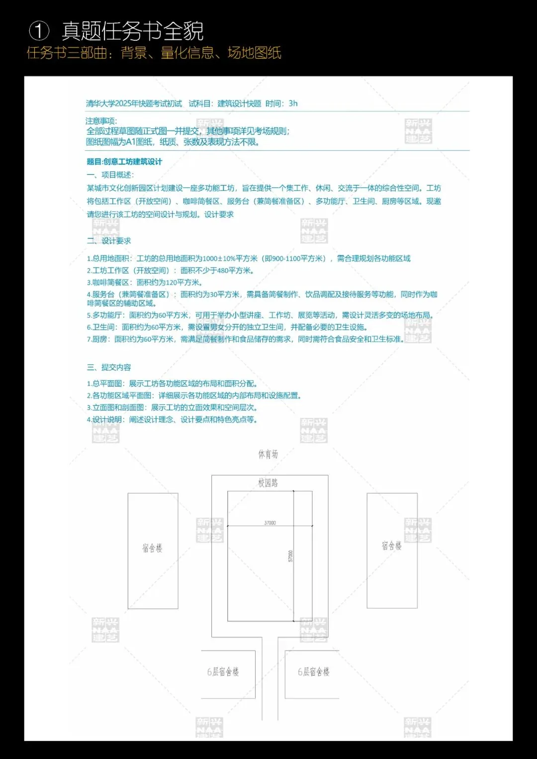拯救你的快题 | 全国快题改革真题解题系列,清华解题【兴哥出品】 第2张