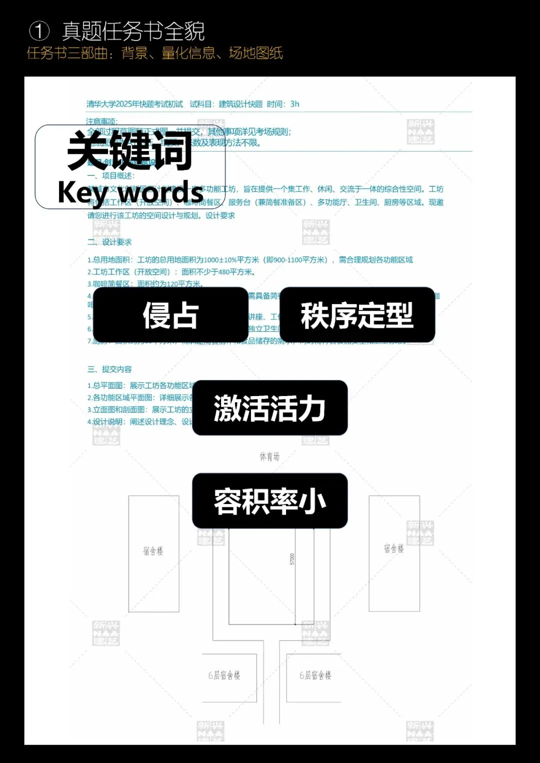 拯救你的快题 | 全国快题改革真题解题系列,清华解题【兴哥出品】 第3张