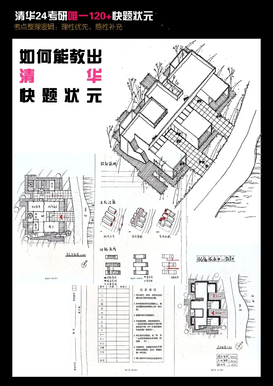 拯救你的快题 | 全国快题改革真题解题系列,清华解题【兴哥出品】 第17张
