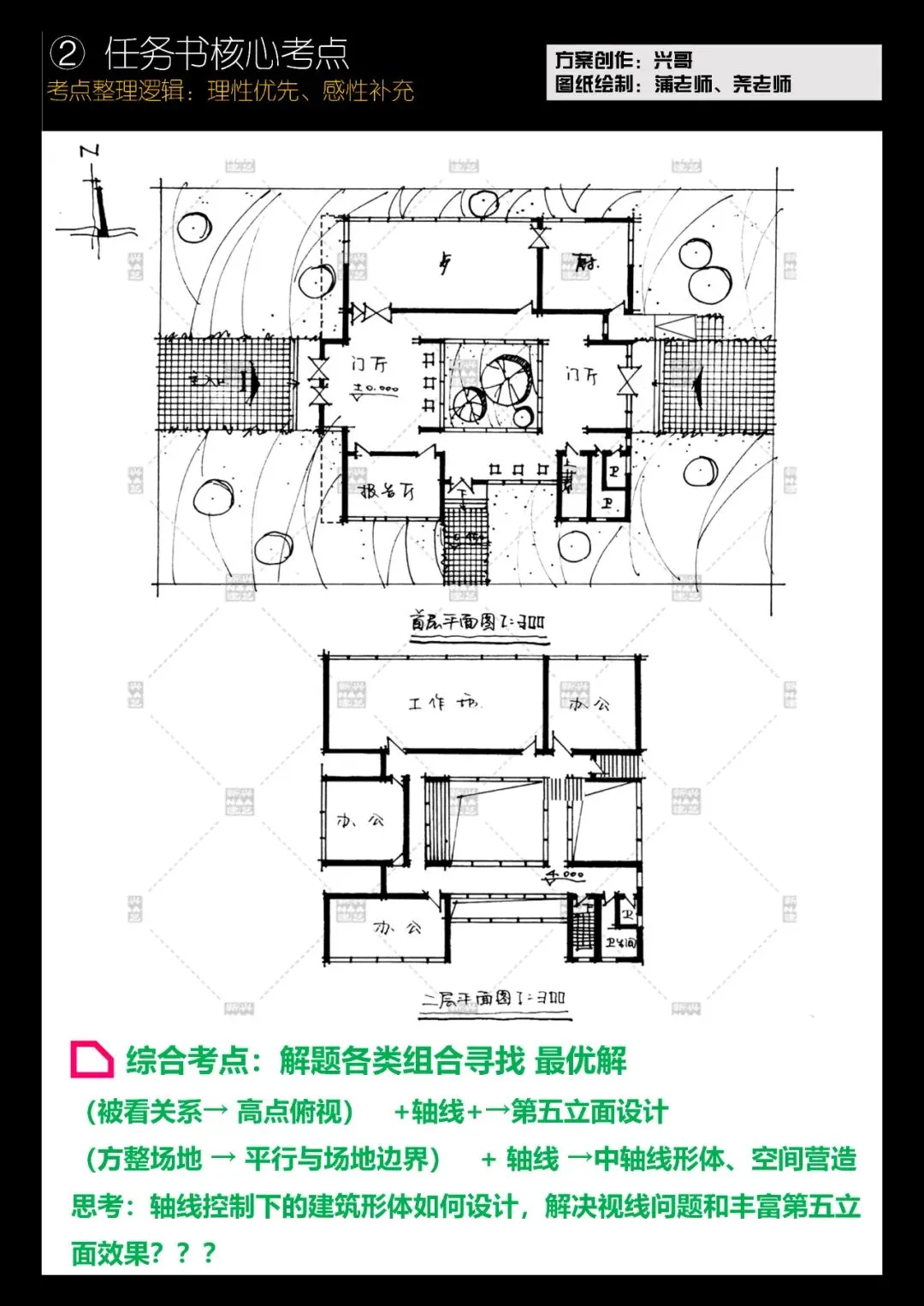 拯救你的快题 | 全国快题改革真题解题系列,清华解题【兴哥出品】 第20张