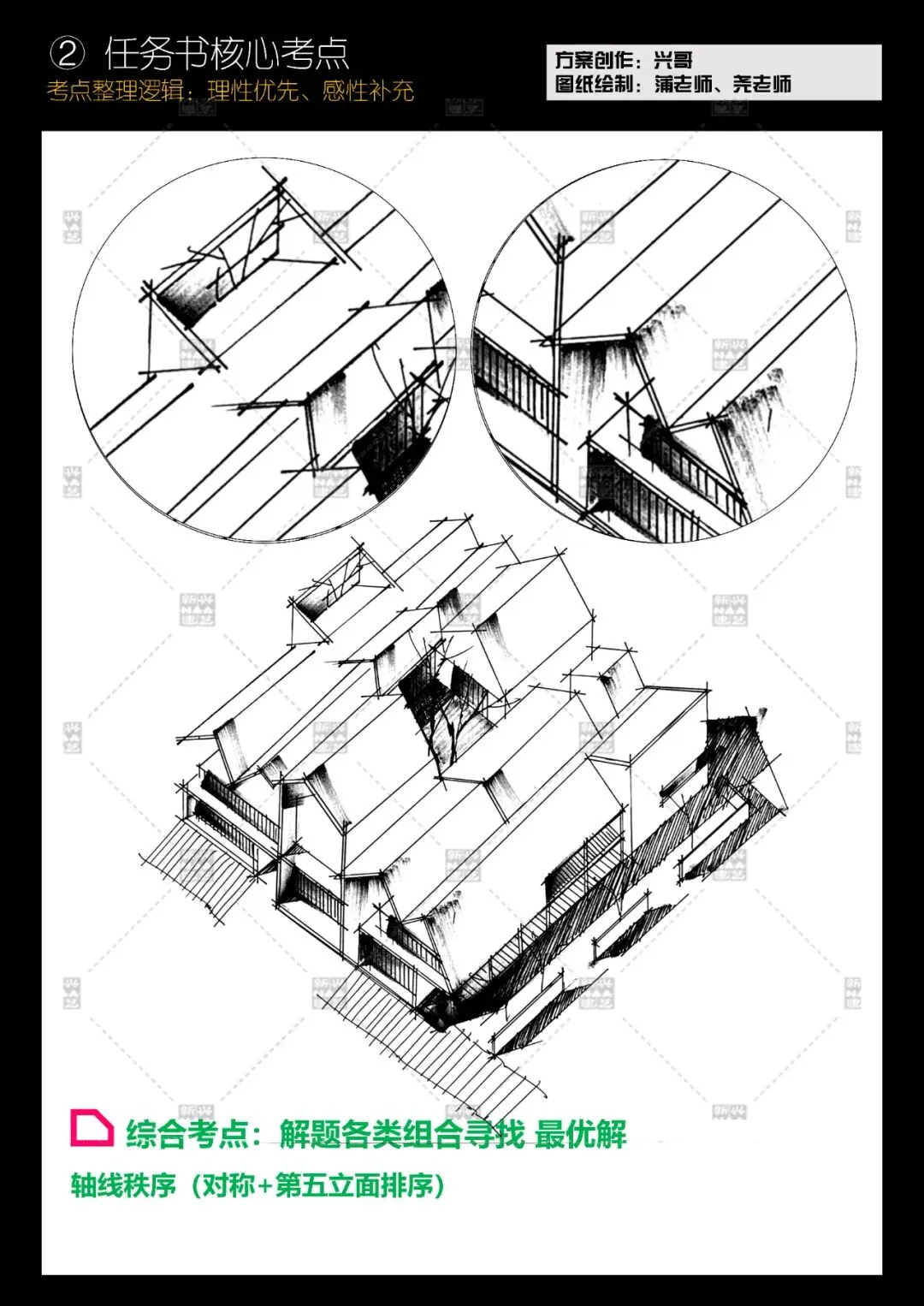 拯救你的快题 | 全国快题改革真题解题系列,清华解题【兴哥出品】 第21张