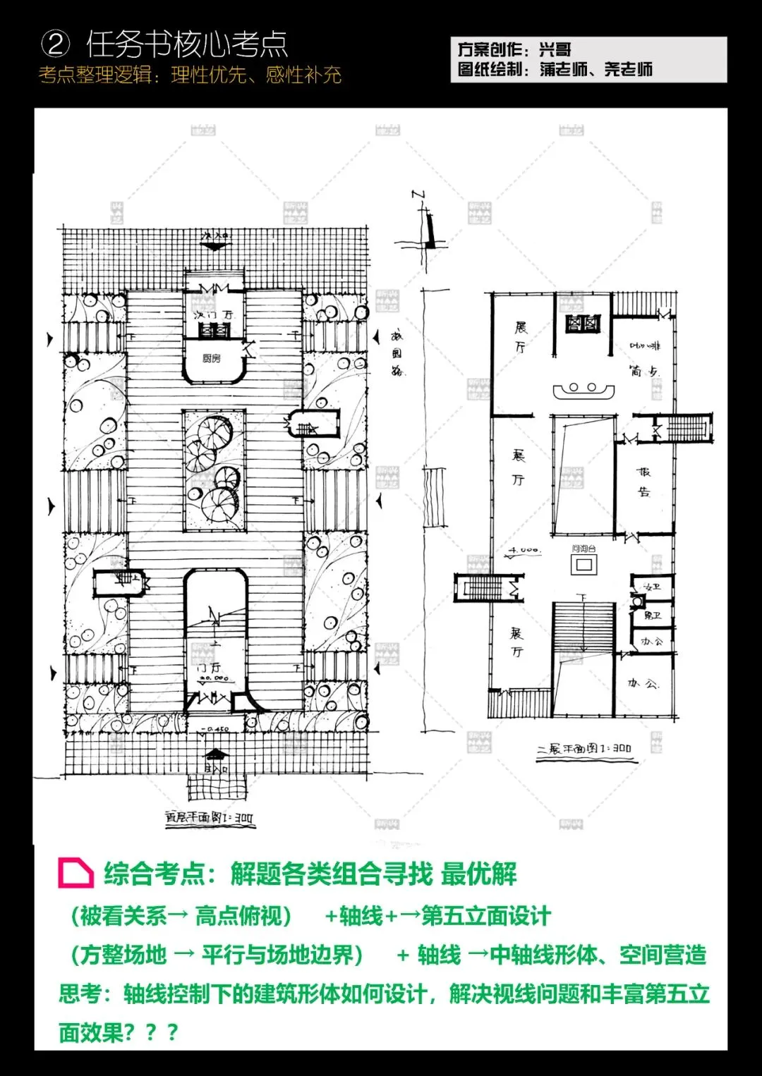 拯救你的快题 | 全国快题改革真题解题系列,清华解题【兴哥出品】 第25张