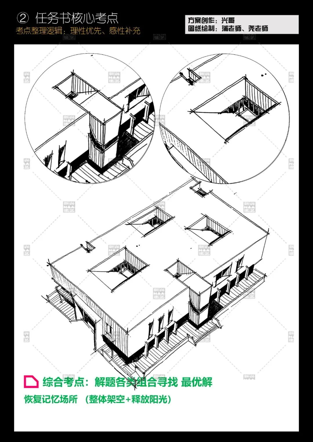 拯救你的快题 | 全国快题改革真题解题系列,清华解题【兴哥出品】 第26张