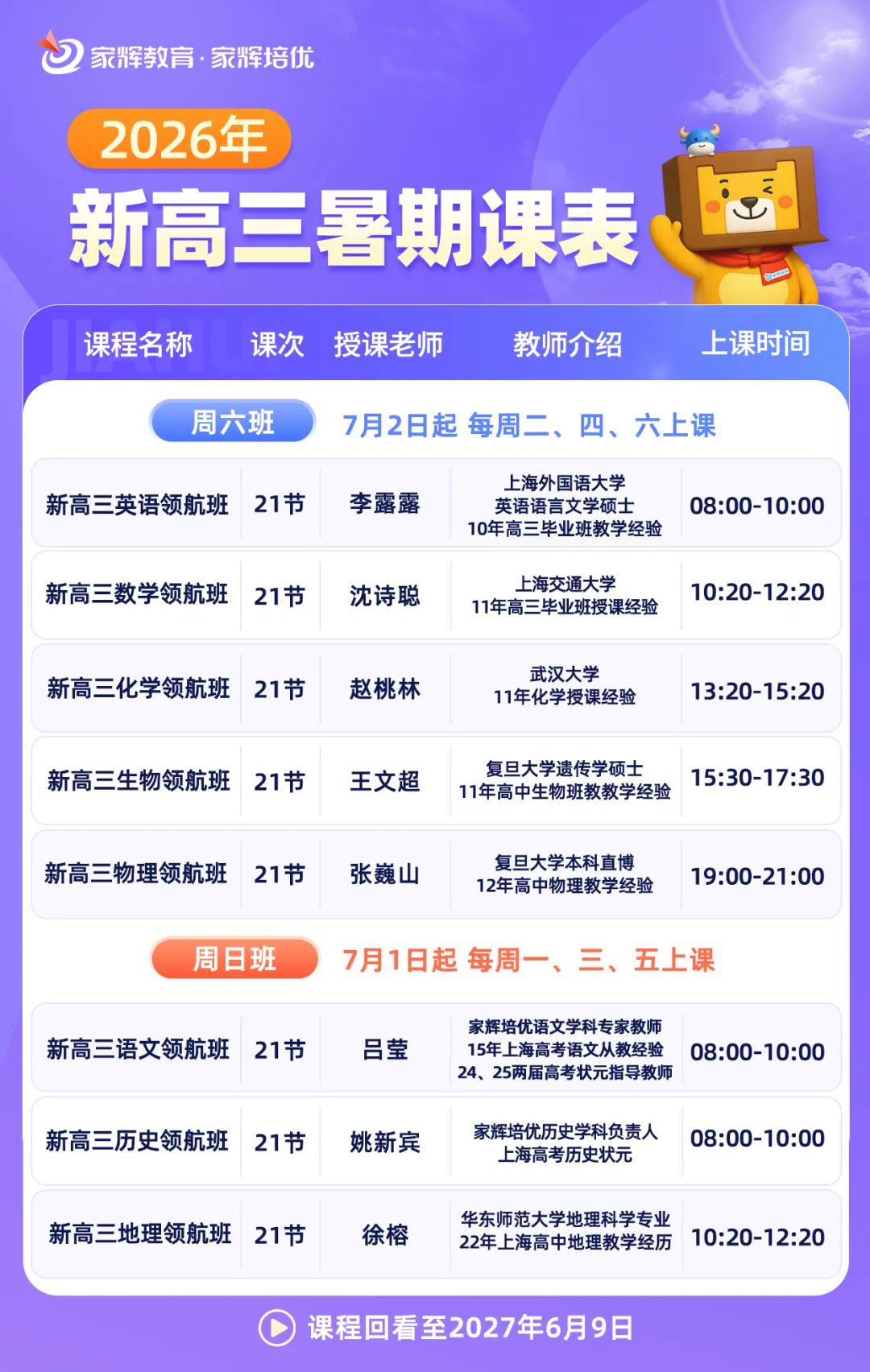 抢先版!2026物理等级考回忆版试卷及独家解析分享 第15张