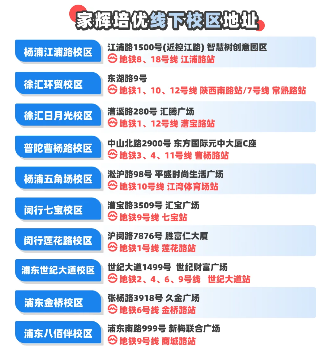 抢先版!2026物理等级考回忆版试卷及独家解析分享 第16张