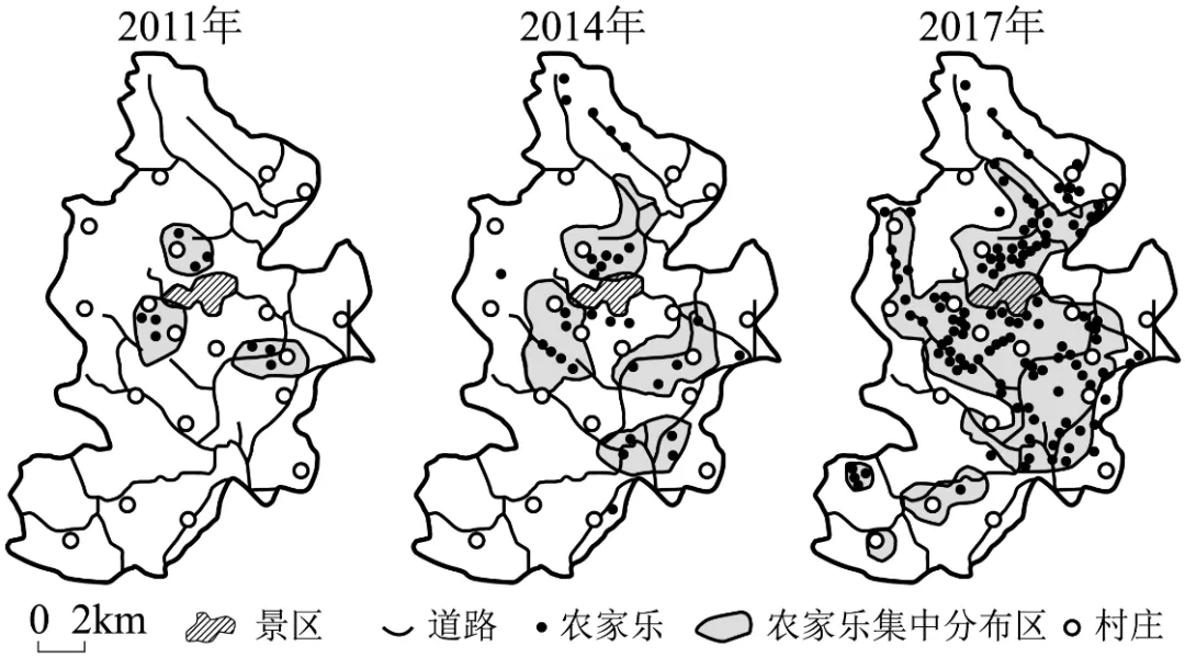 冲刺提分真题练——考点32 服务业的区位选择(原卷版) 第12张