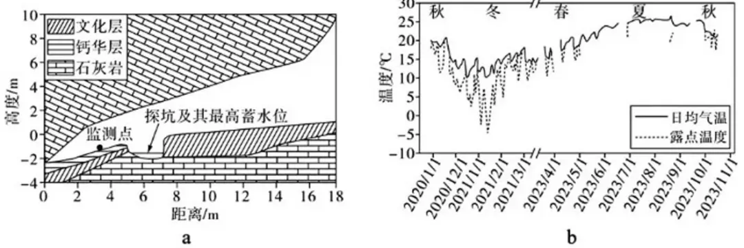 冲刺提分真题练——考点32 服务业的区位选择(原卷版) 第13张