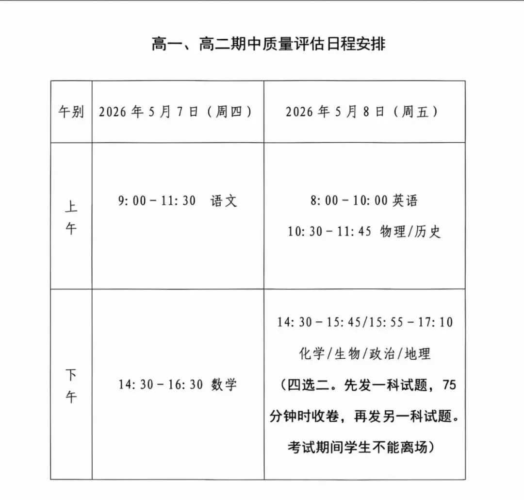 【试卷+解析】南阳市高一高二期中考试2026年南阳市春期高中一二年级期中质量评估全科汇总! 第2张