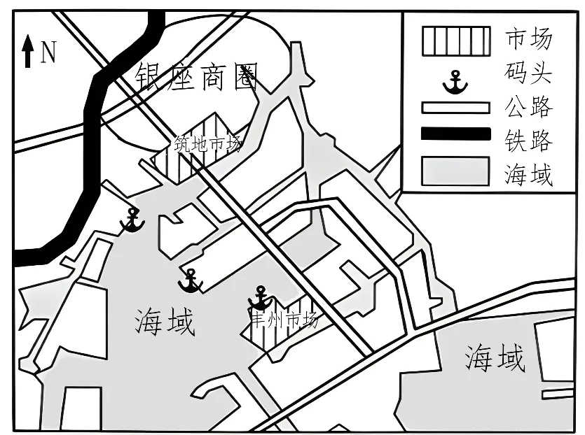 冲刺提分真题练——考点32 服务业的区位选择(解析版) 第6张