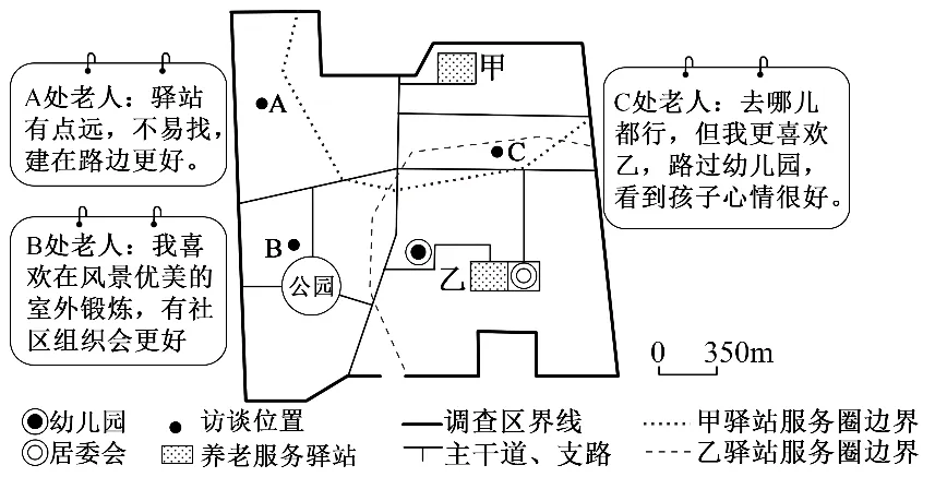 冲刺提分真题练——考点32 服务业的区位选择(解析版) 第16张