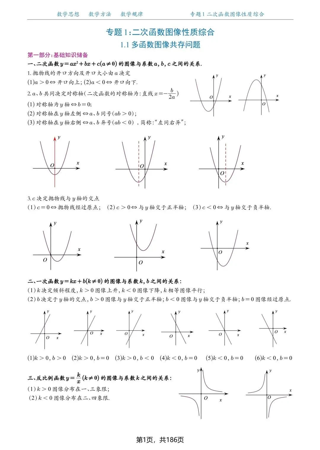 中考函数压轴题突破·二次函数 第3张