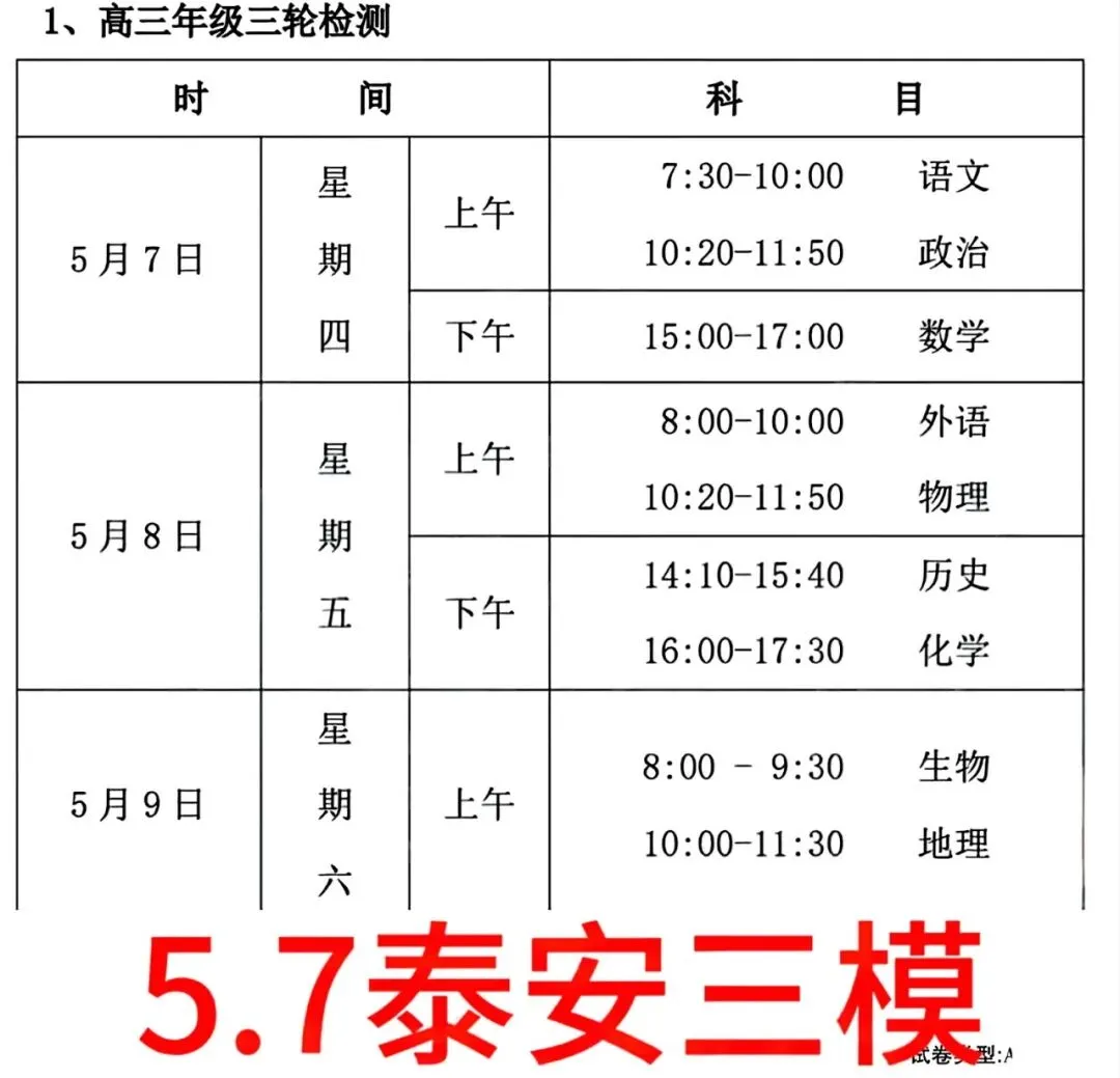 【试卷+解析】泰安三模2026年泰安市高三三轮检测全科试卷汇总! 第2张