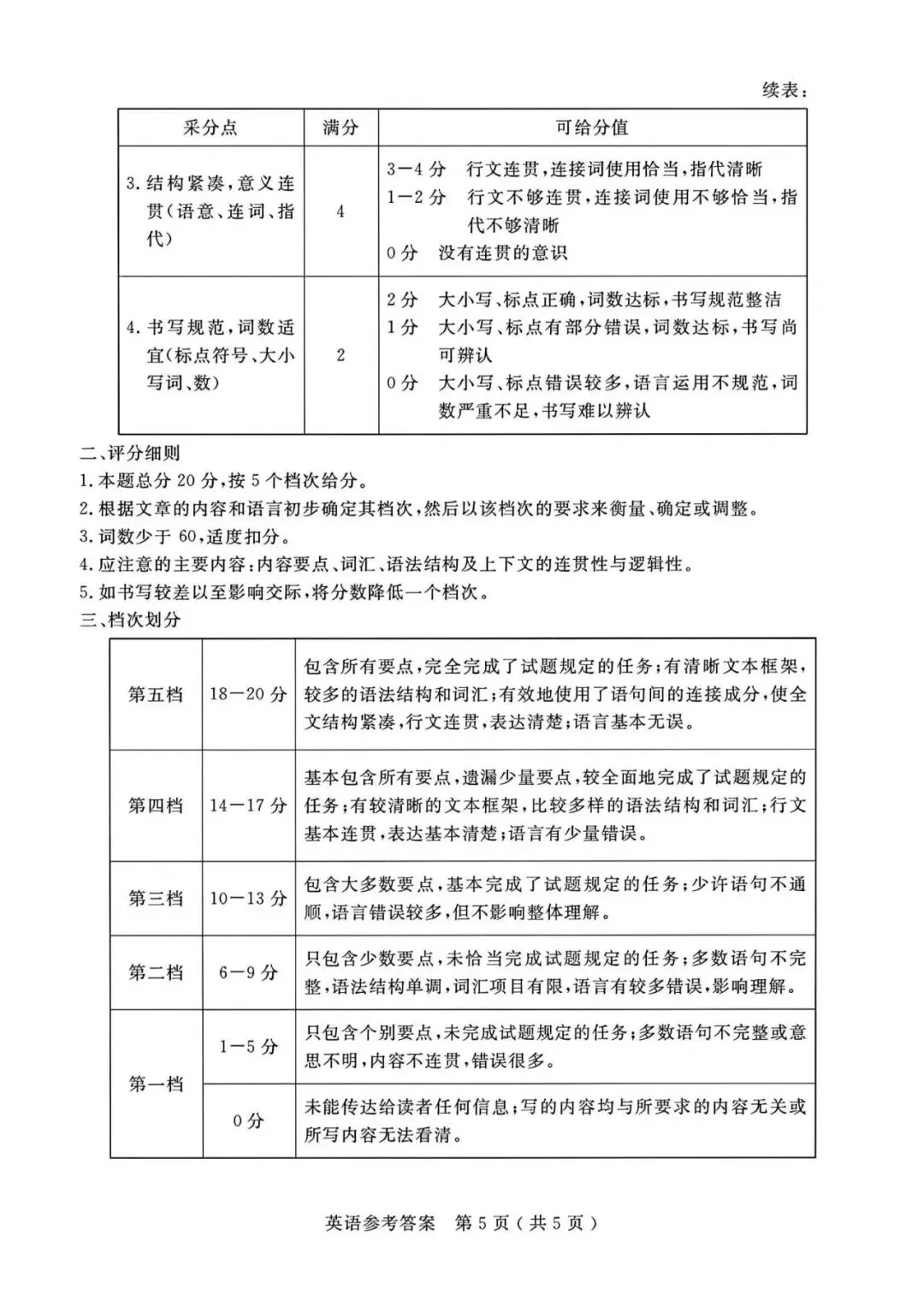 2026年浙江省11地市中考一模英语试题汇总(含听力音频和答案,文末领取) 第13张