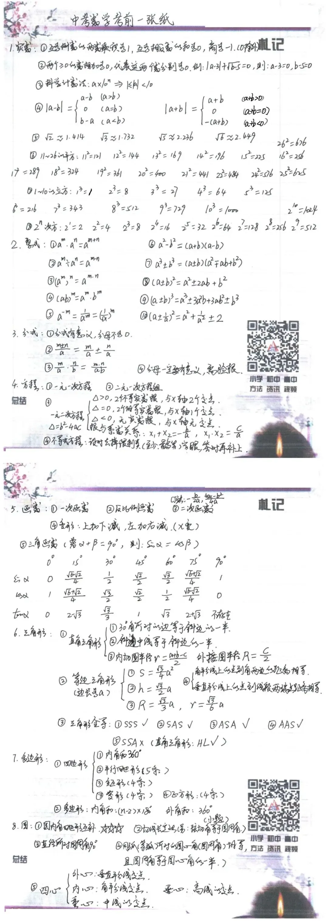 【福建中考】2026年中考数学考前最后一张纸 第18张
