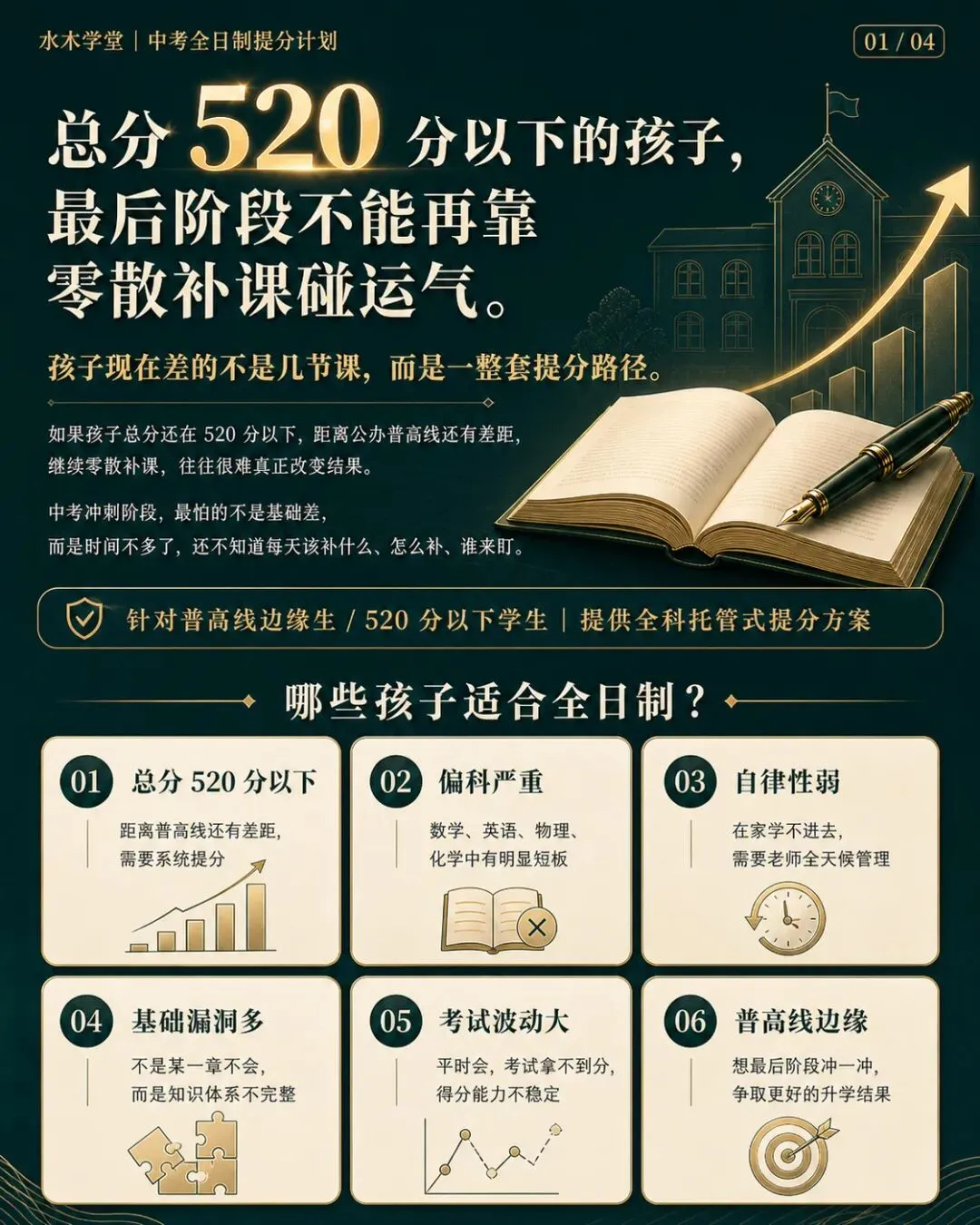 水木学堂丨中考全日制提分计划 第1张