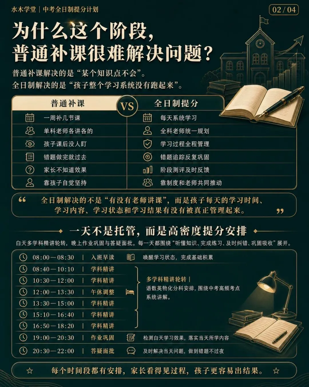 水木学堂丨中考全日制提分计划 第2张
