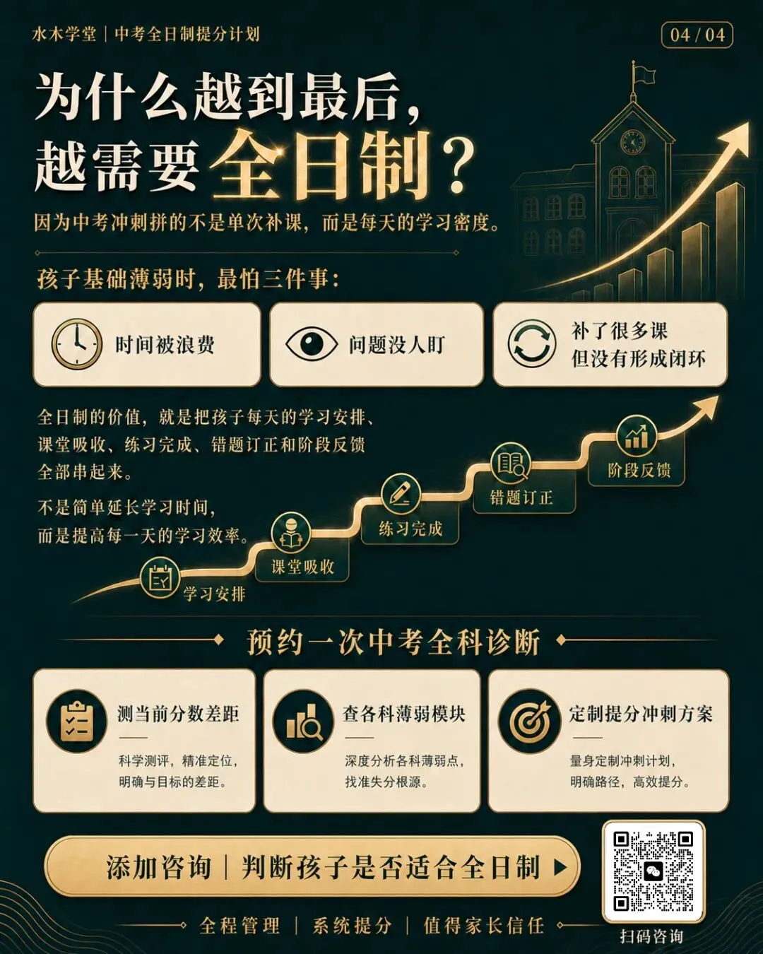 水木学堂丨中考全日制提分计划 第4张