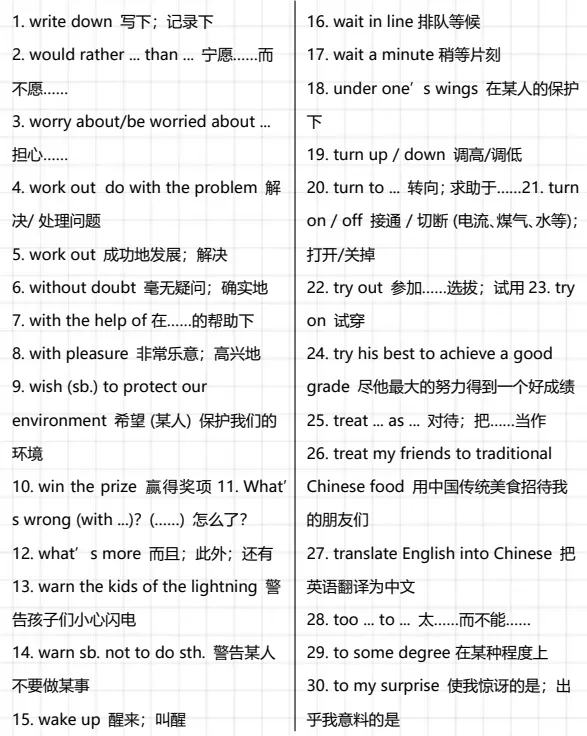 中考常考短语汇总集 第5张
