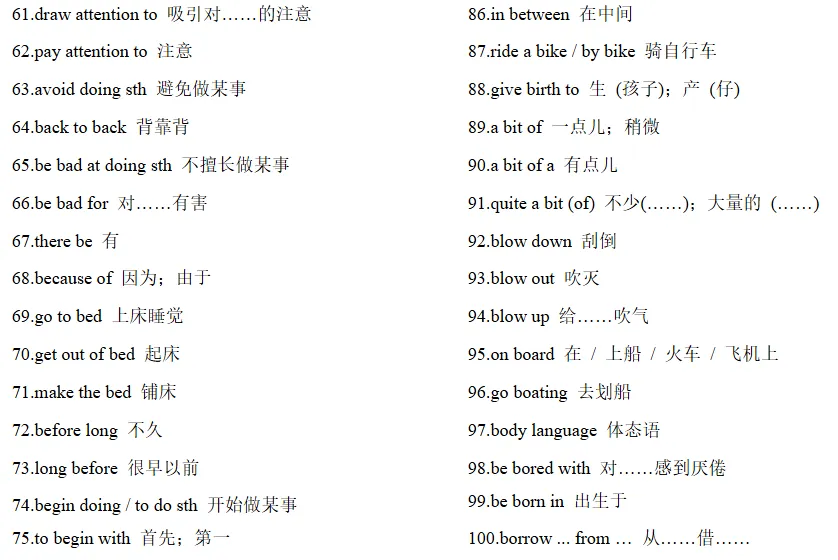 中考常考短语汇总集 第27张