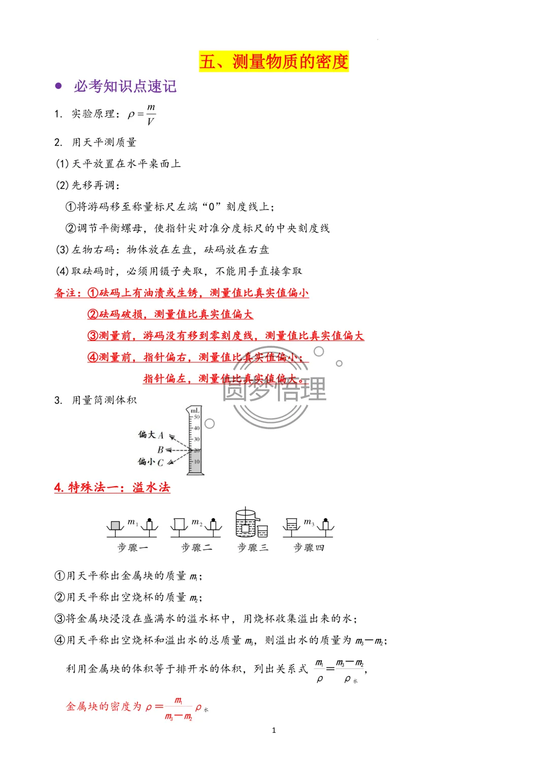 中考物理实验精解精练05测物质密度 第1张