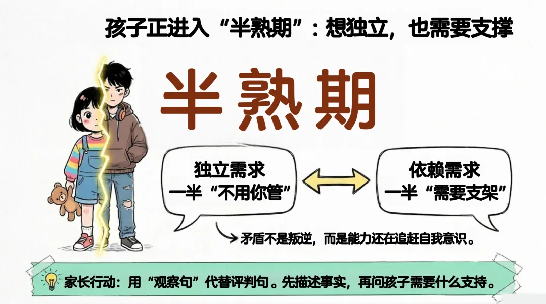 期中考后的家长会,你有没有说过这句话 第2张