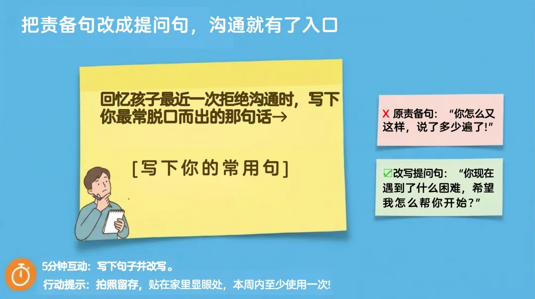 期中考后的家长会,你有没有说过这句话 第6张