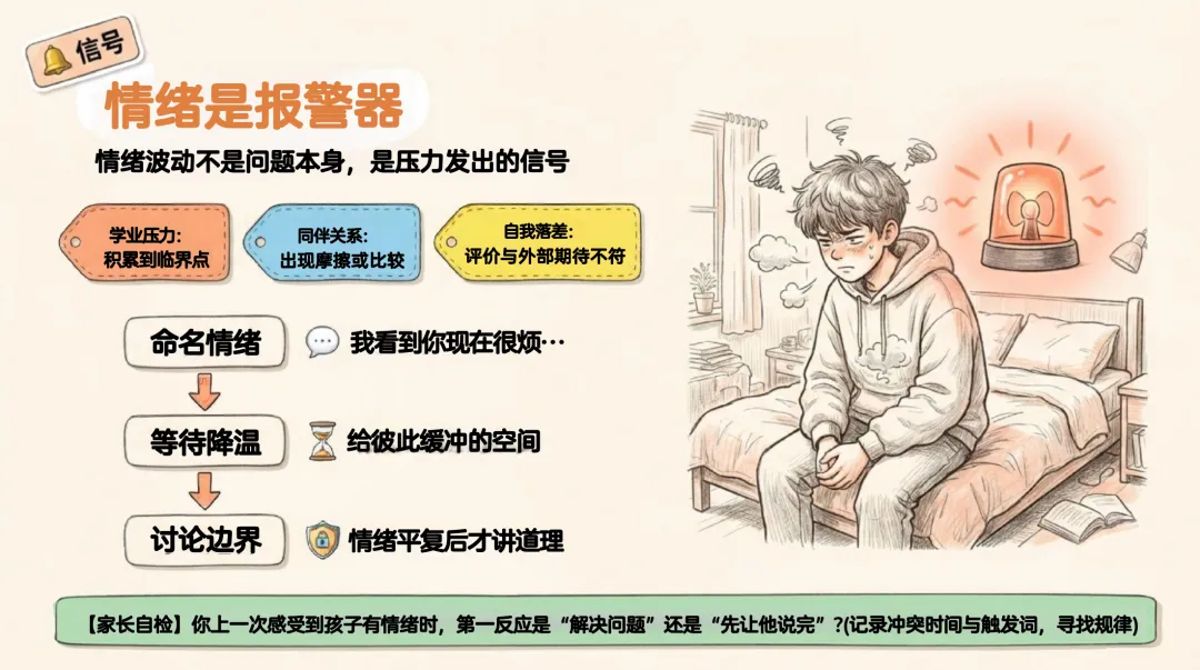 期中考后的家长会,你有没有说过这句话 第7张