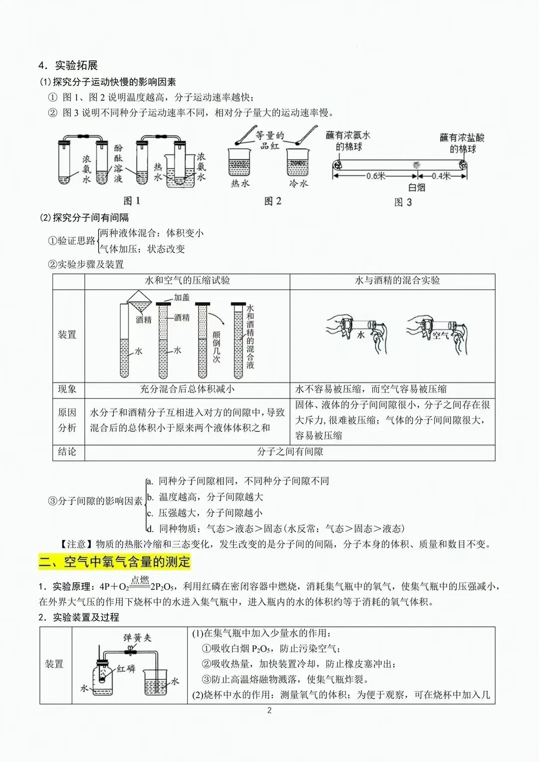 中考化学二轮复习重点教材经典实验梳理 第2张