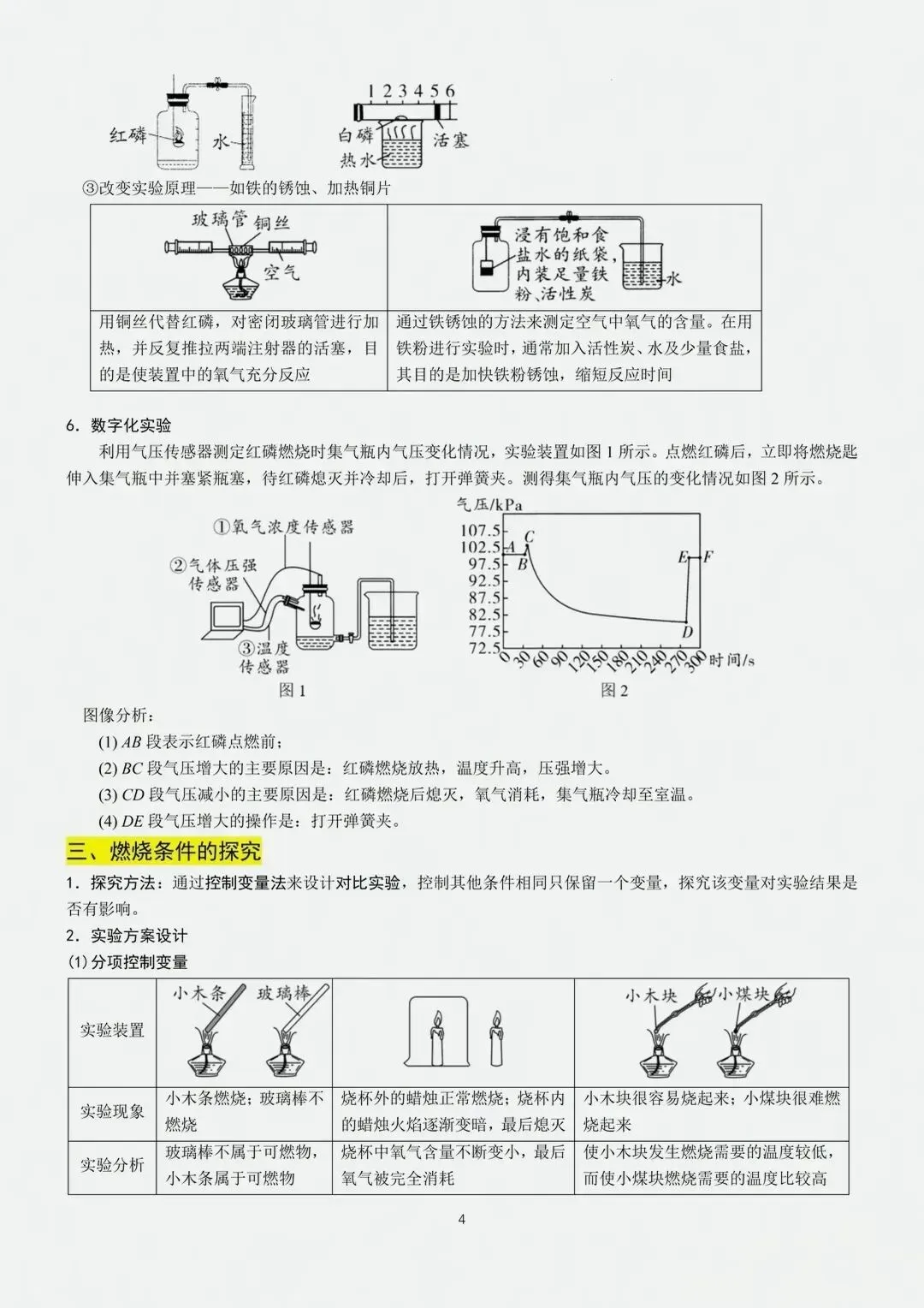 中考化学二轮复习重点教材经典实验梳理 第4张