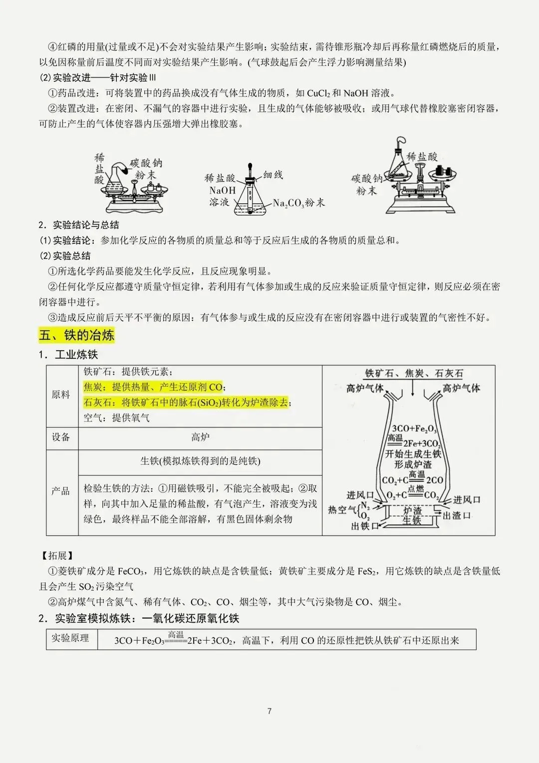 中考化学二轮复习重点教材经典实验梳理 第7张