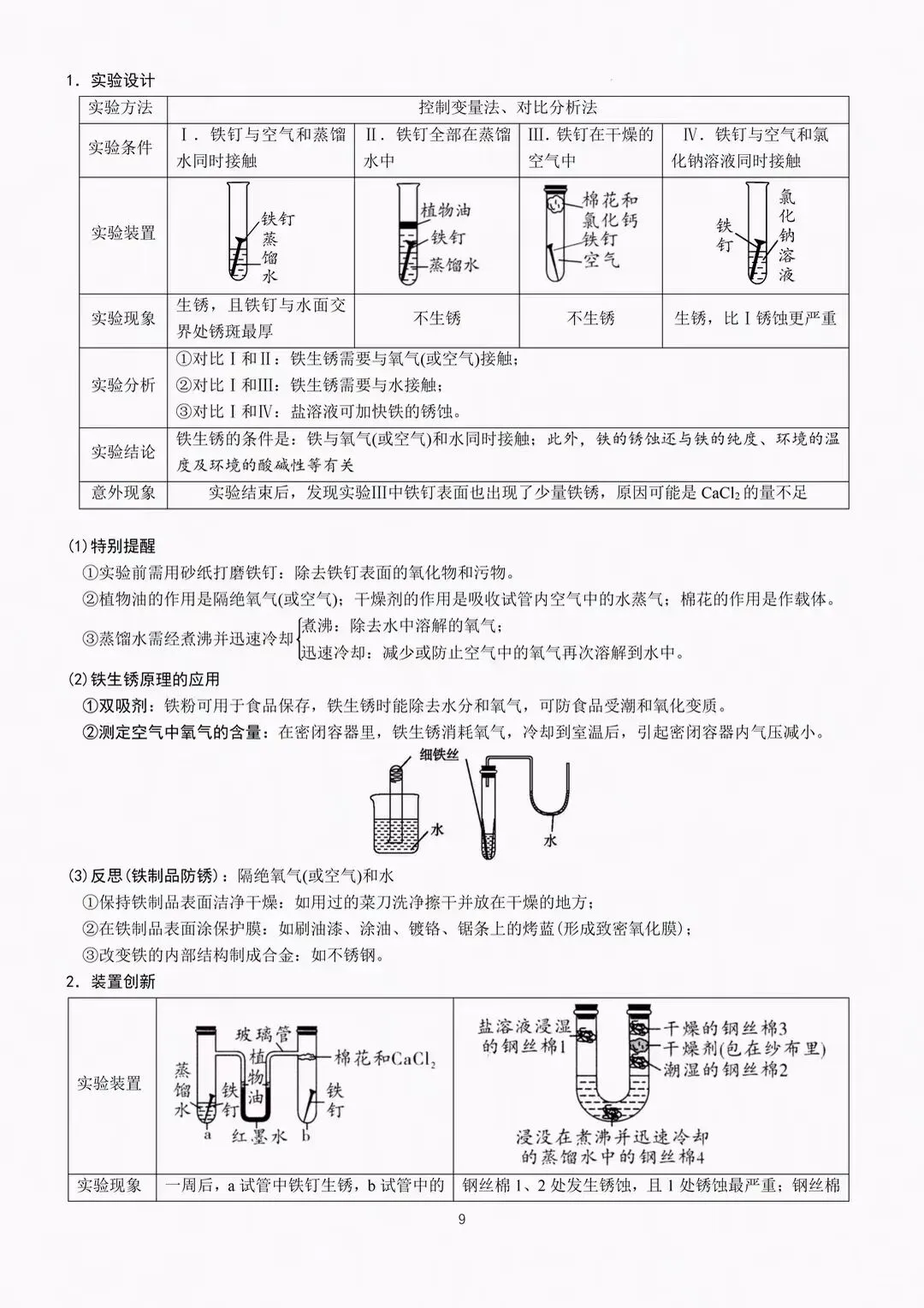 中考化学二轮复习重点教材经典实验梳理 第9张