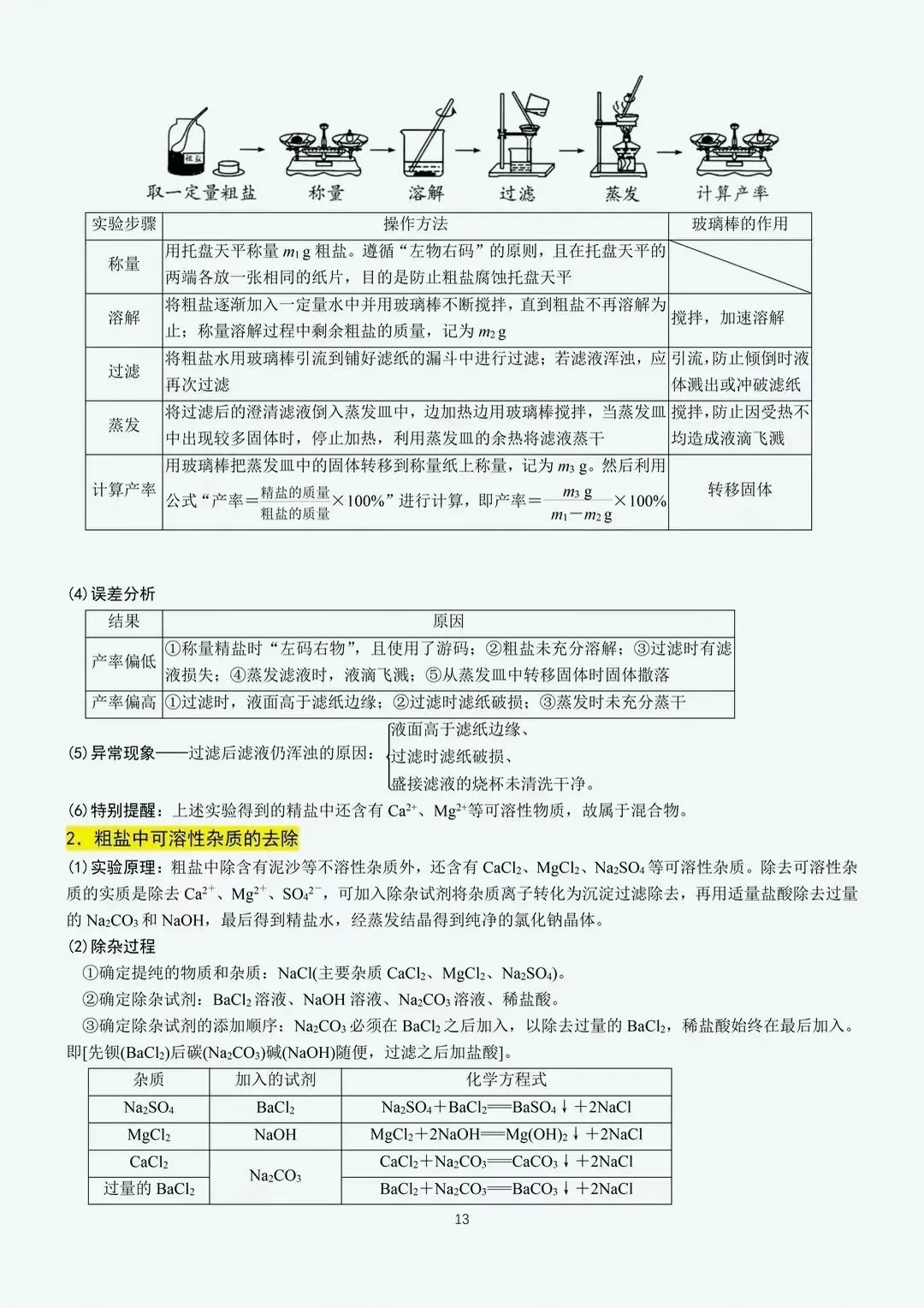 中考化学二轮复习重点教材经典实验梳理 第13张
