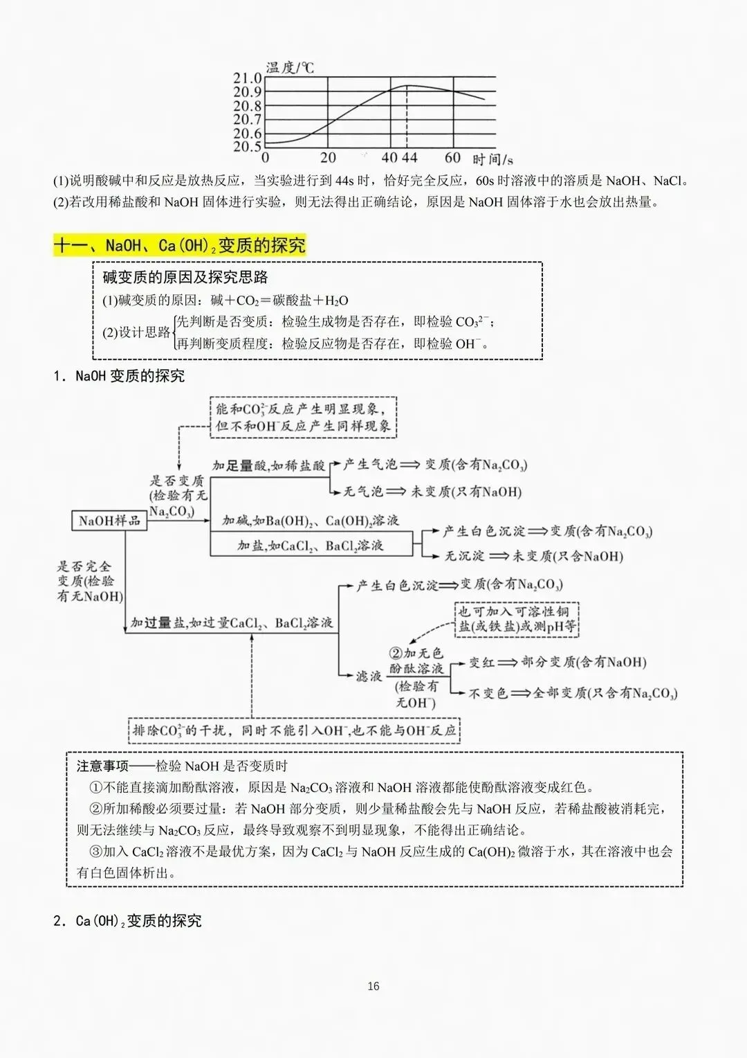 中考化学二轮复习重点教材经典实验梳理 第16张