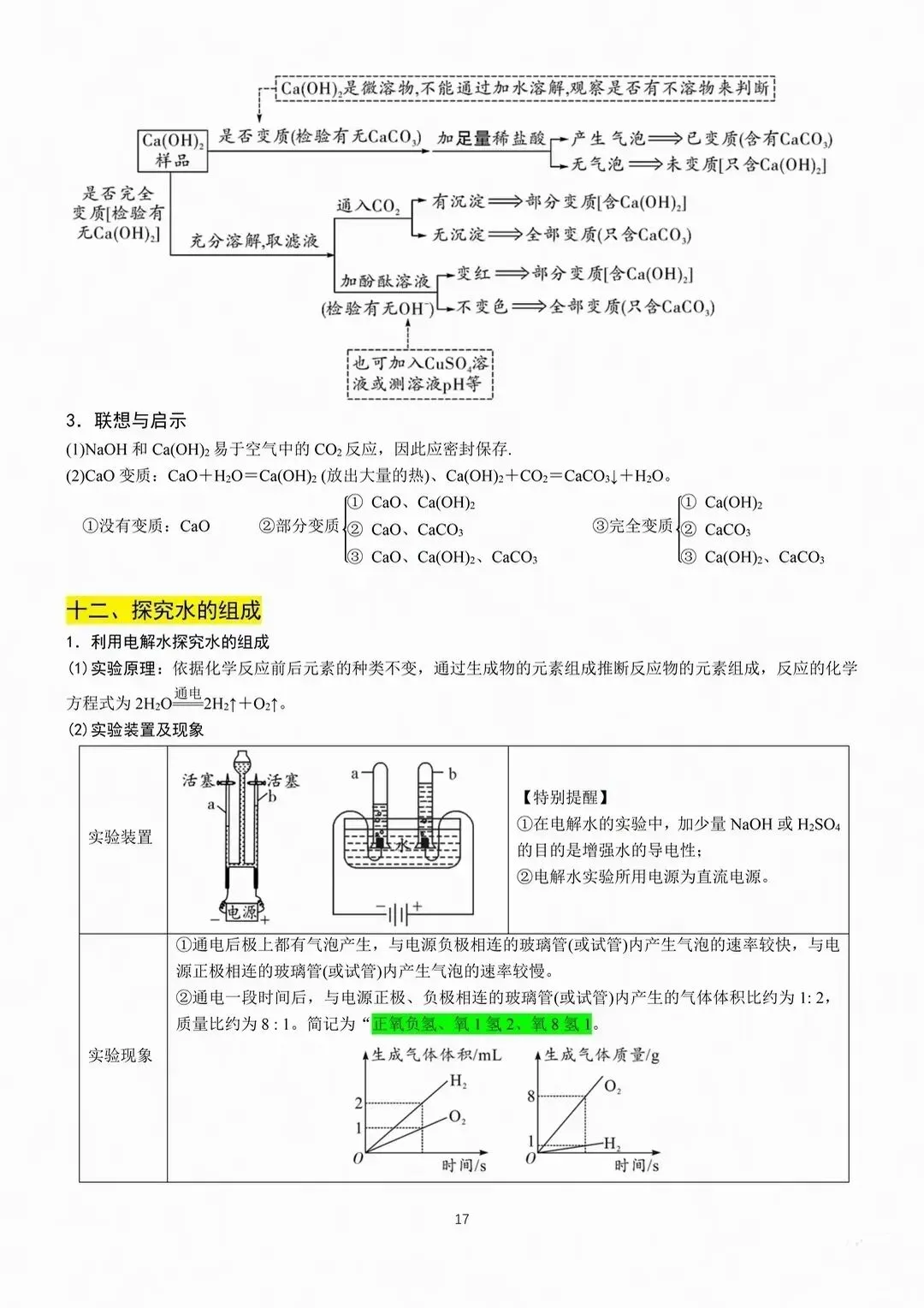 中考化学二轮复习重点教材经典实验梳理 第17张