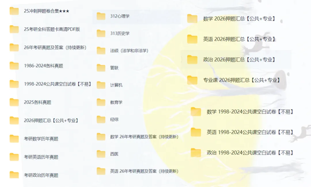 【考研】1990-2026考研真题资料大合集|考研历年真题及答案解析各科完整版!(最新2026答案)政治/英语/数学/408计算机/396经济类 第1张