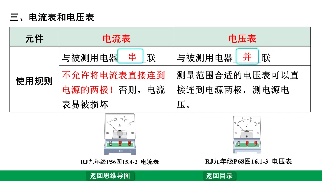 中考物理第一轮复习——电流、电压、电阻、电路 第8张