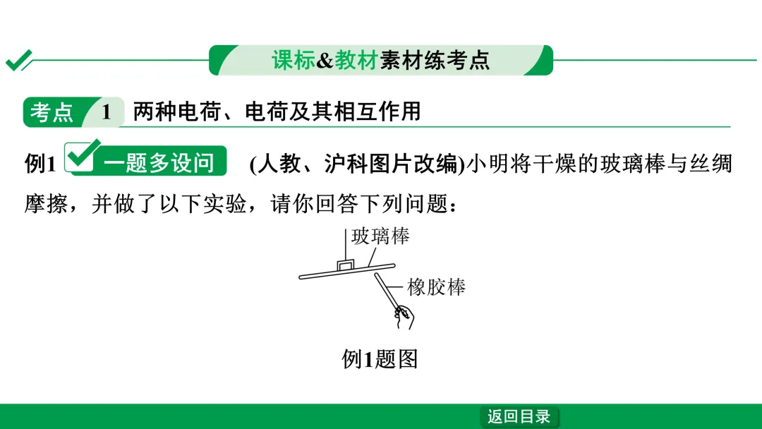 中考物理第一轮复习——电流、电压、电阻、电路 第18张