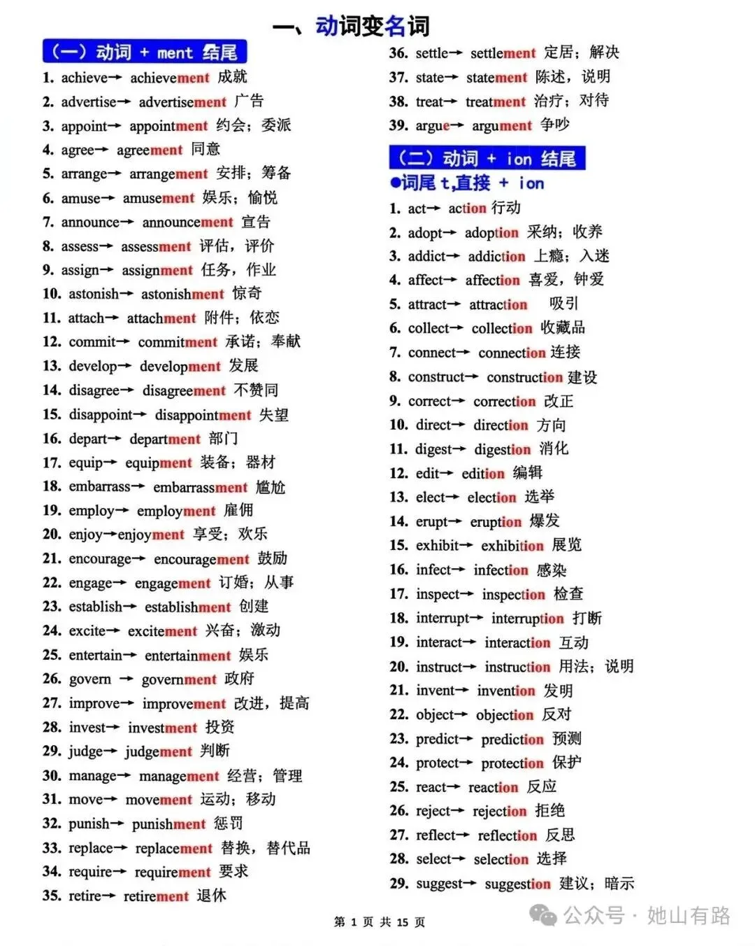 中考英语语篇填空之词性转换汇总 第2张