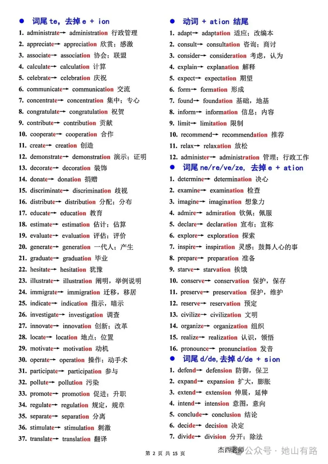 中考英语语篇填空之词性转换汇总 第3张
