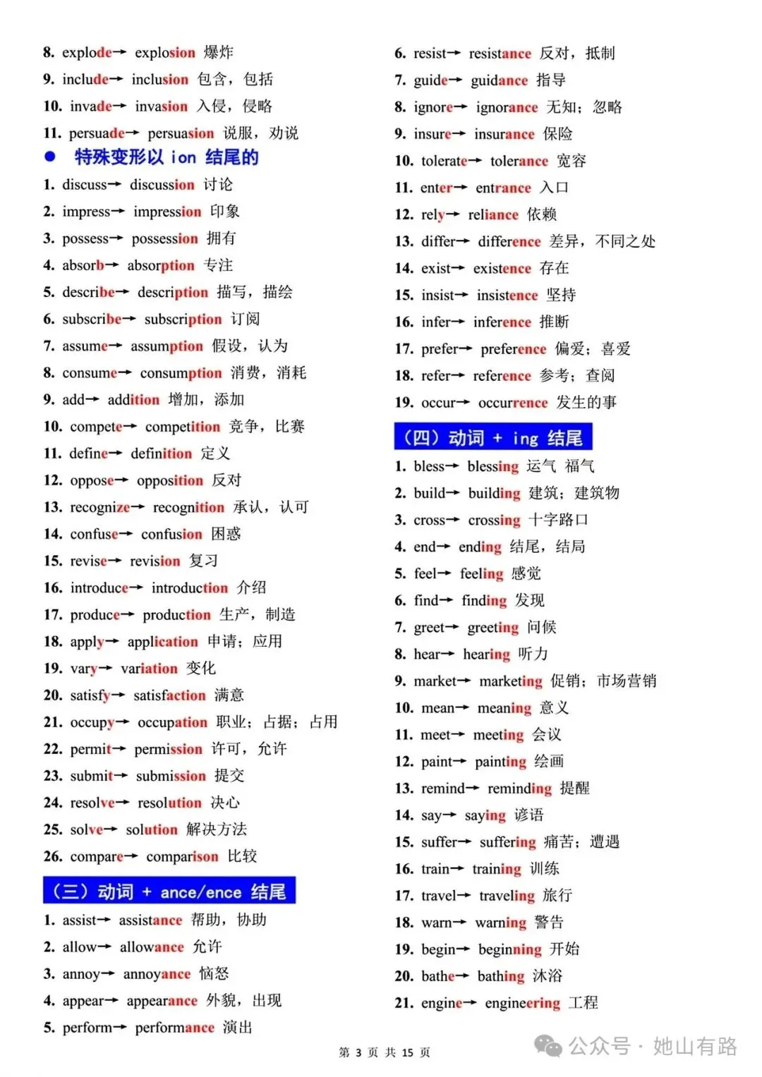 中考英语语篇填空之词性转换汇总 第4张