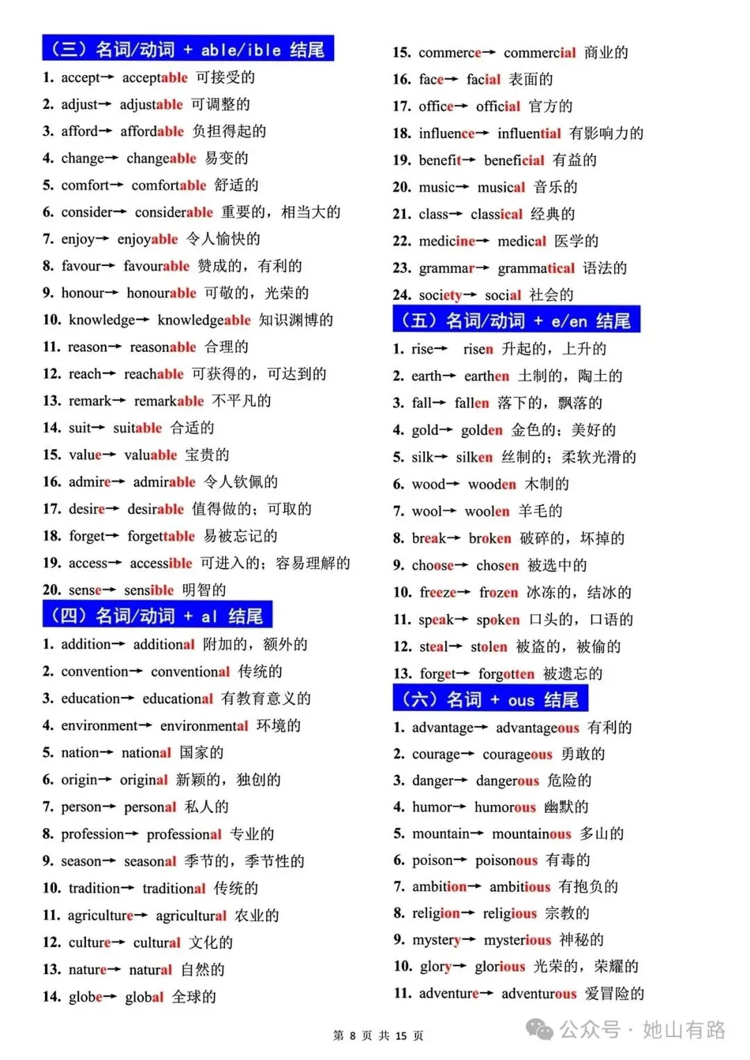 中考英语语篇填空之词性转换汇总 第9张