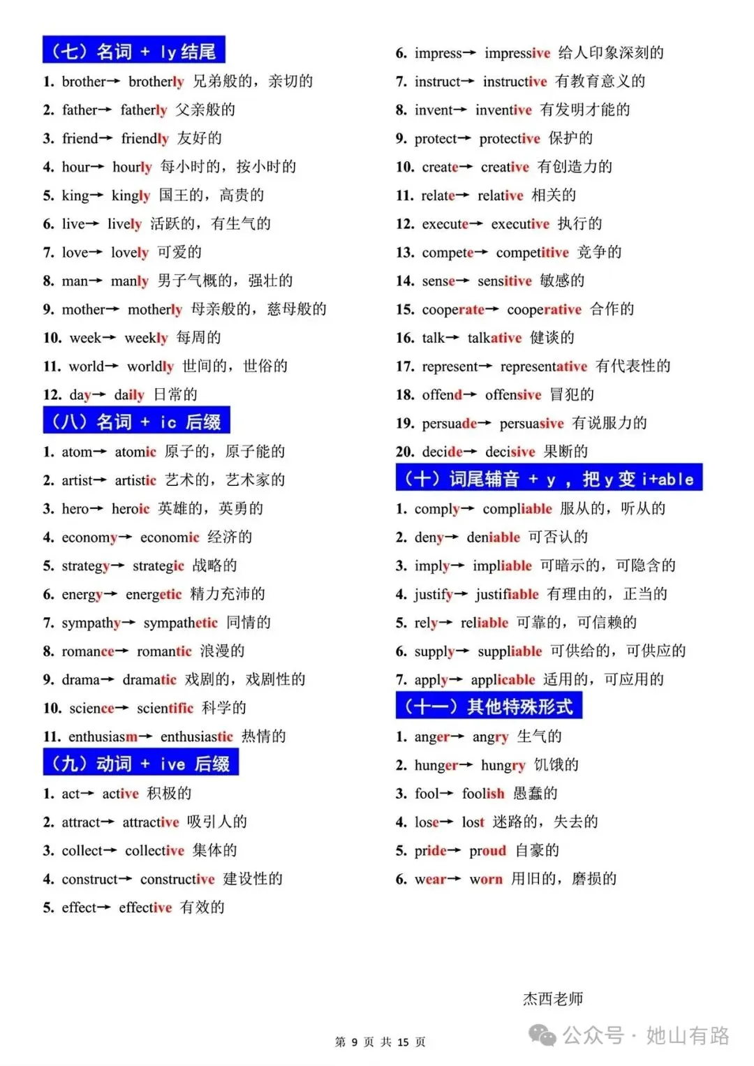 中考英语语篇填空之词性转换汇总 第10张