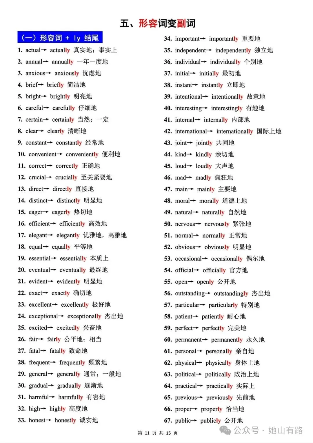 中考英语语篇填空之词性转换汇总 第11张